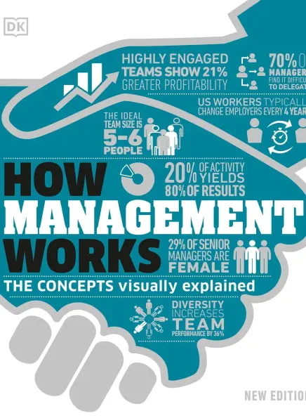How Management Works 12926410 