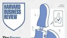 Harvard Business Review – March-April 2025 39397743