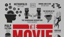 The Movie Book- Big Ideas Simply Explained 12926431 